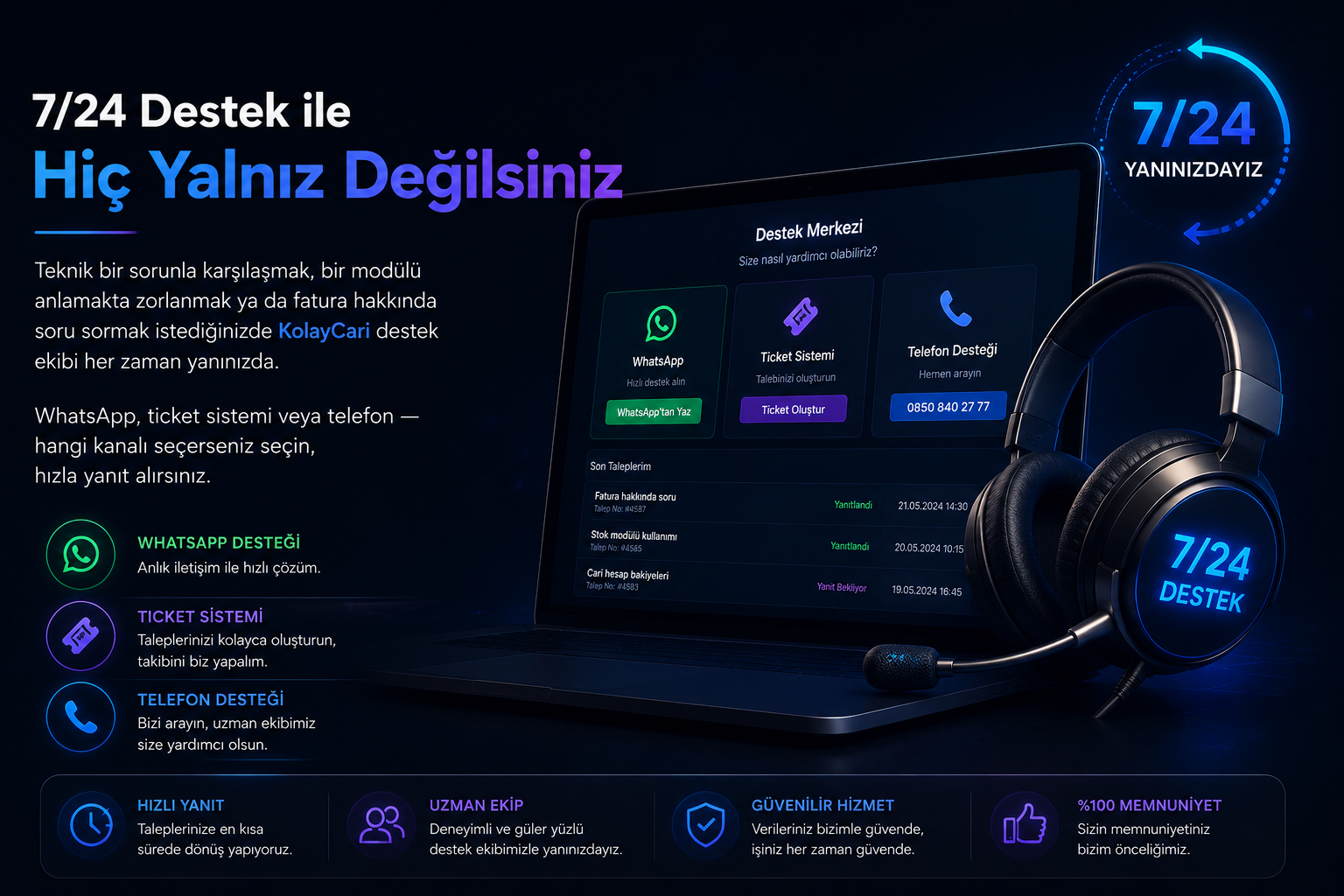 MixCix 7/24 destek deneyimi